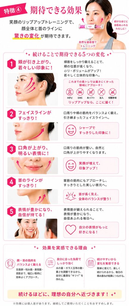 LipUpで頬を引き上げフェイスラインを整える顔トレーニングイメージ