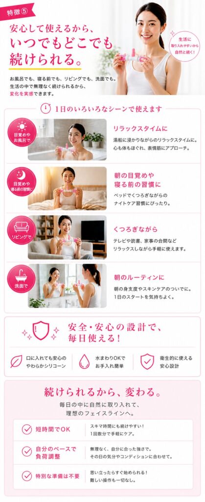 LipUpの使用シーン（お風呂・朝の目覚め・寝る前・リビング・洗面）と日常で続けやすい特徴を紹介したスマホ用画像