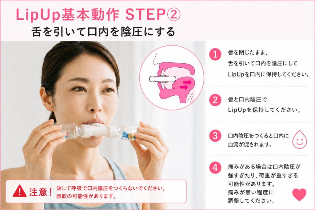 LipUp基本動作STEP②。舌を引いて口内を陰圧にし、LipUpを唇と口内陰圧で保持するトレーニング。