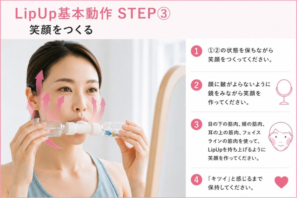 LipUp基本動作STEP③。笑顔筋を使ってLipUpを持ち上げ、頬周りの筋肉に負荷を与えるトレーニング。